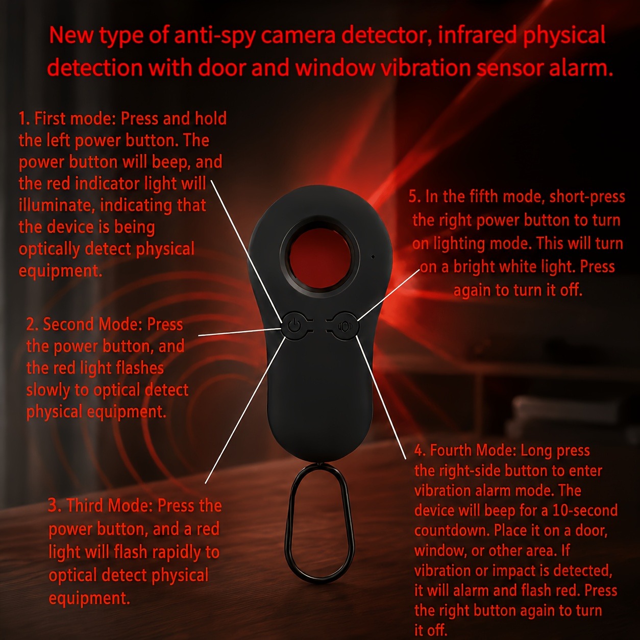 Détecteur de caméras cachées m - Home Security Front Door Camera avis et prix